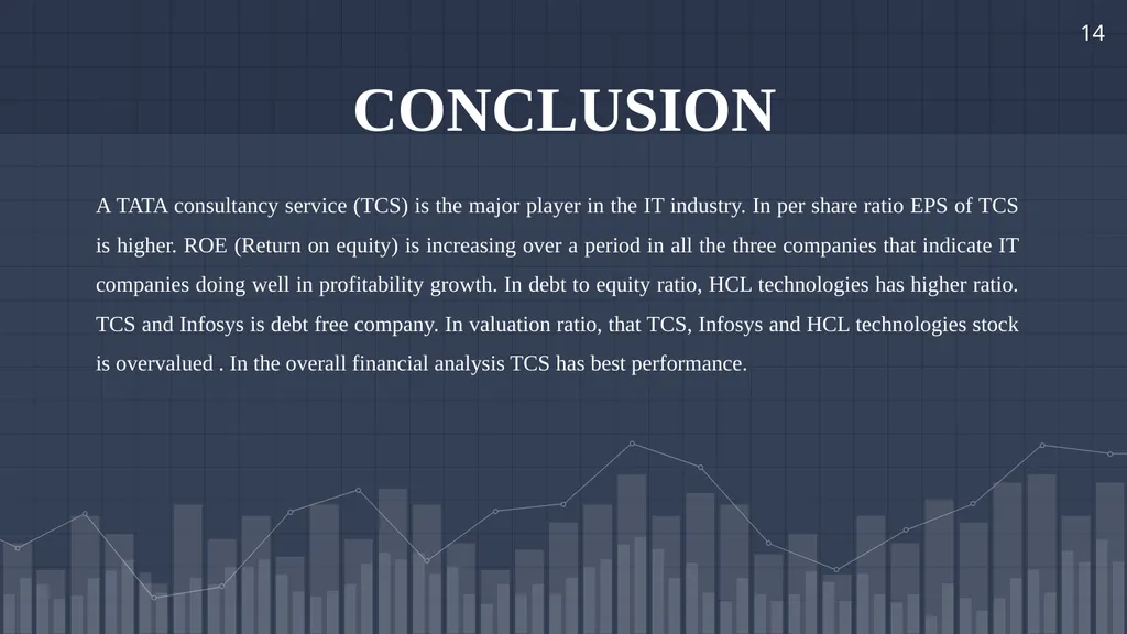A summer internship project report on “A Study on - slide 20 of 21