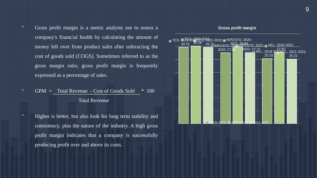 A summer internship project report on “A Study on - slide 15 of 21
