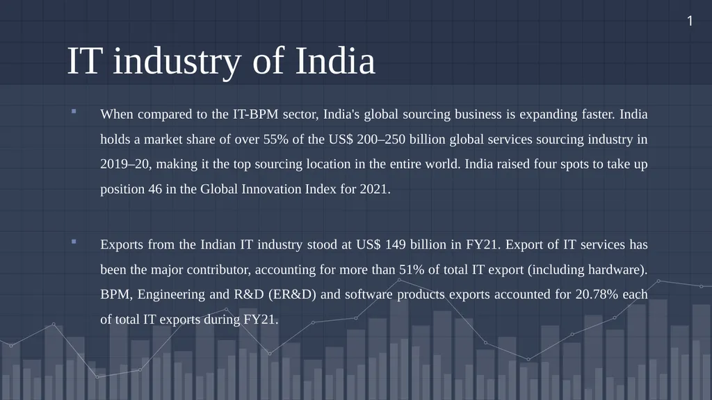 A summer internship project report on “A Study on - slide 8 of 21