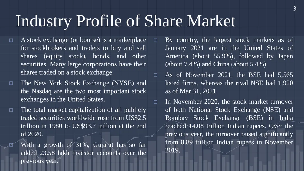 A summer internship project report on “A Study on - slide 3 of 21