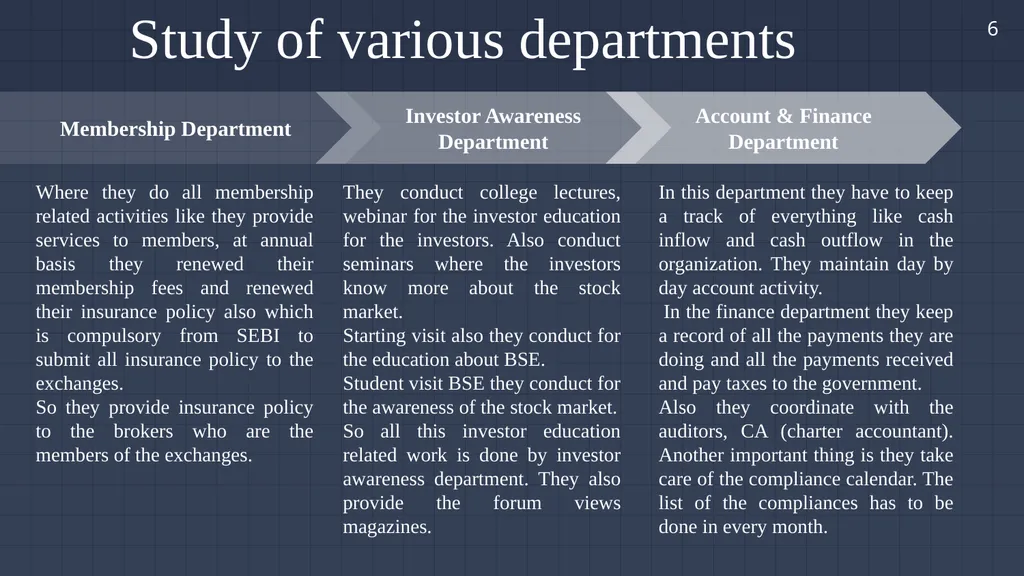 A summer internship project report on “A Study on - slide 6 of 21