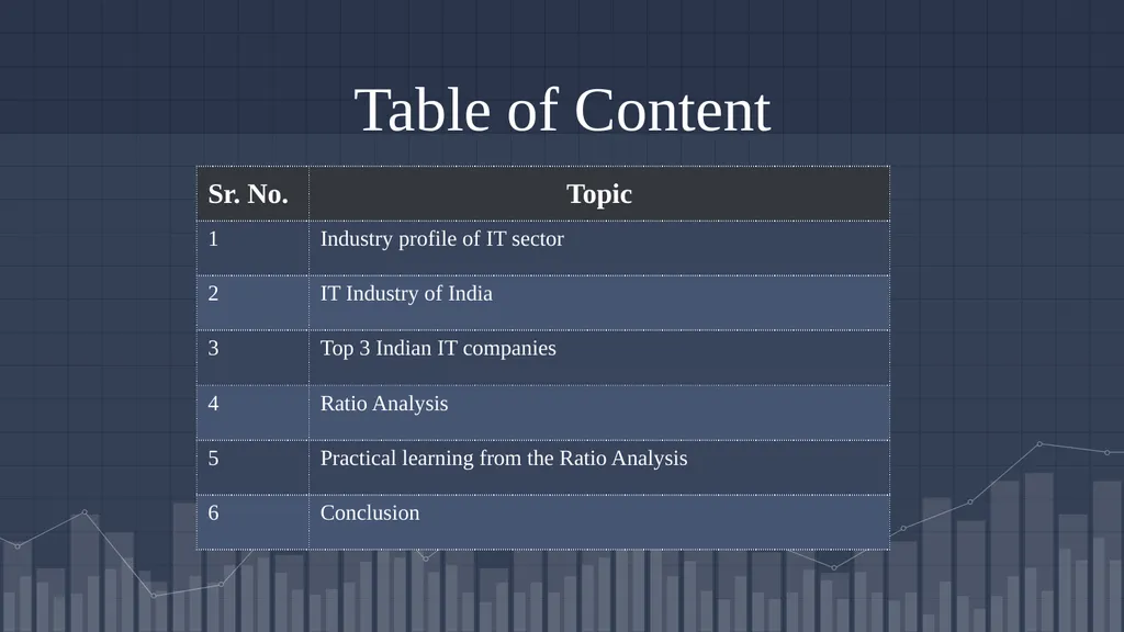 A summer internship project report on “A Study on - slide 2 of 21