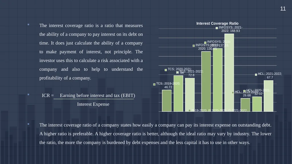 A summer internship project report on “A Study on - slide 17 of 21