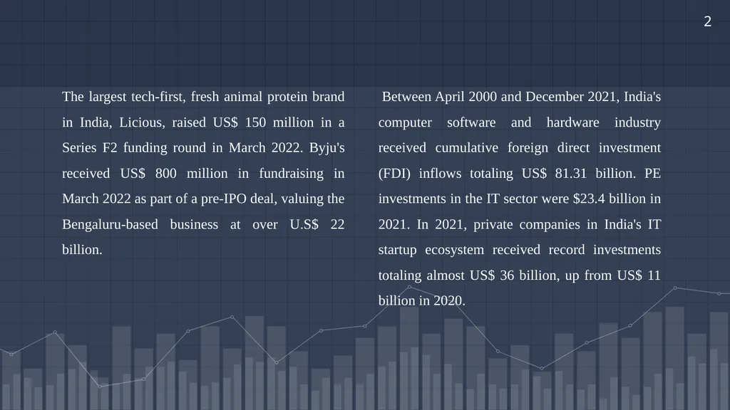 A summer internship project report on “A Study on - slide 9 of 21