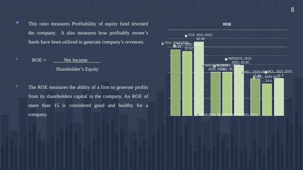 A summer internship project report on “A Study on - slide 14 of 21