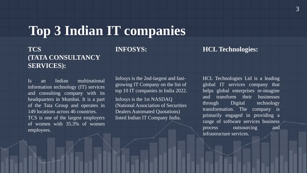 A summer internship project report on “A Study on - slide 10 of 21