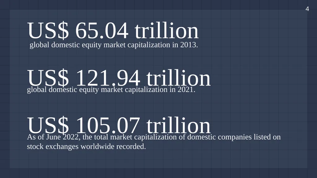 A summer internship project report on “A Study on - slide 4 of 21