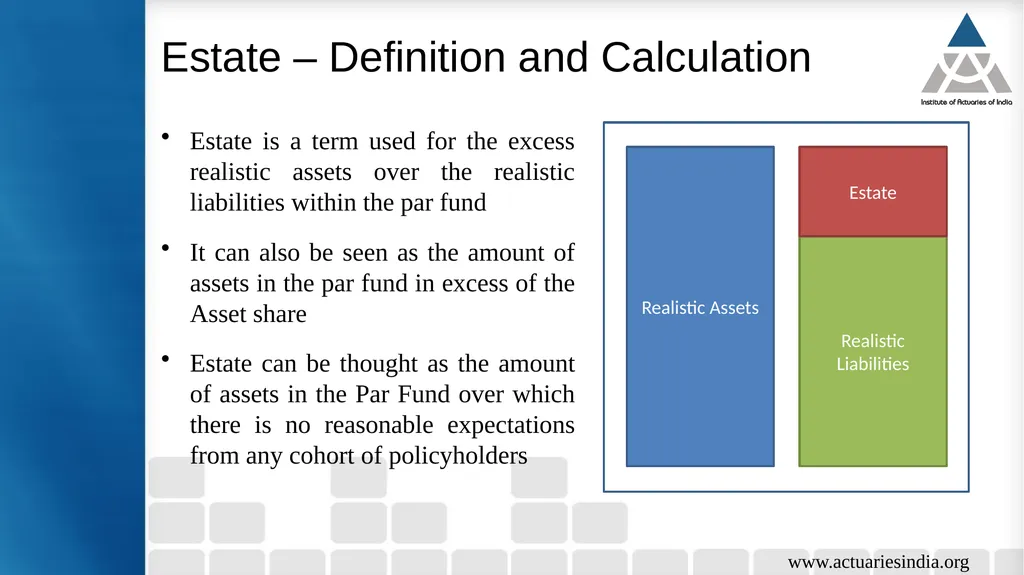 Issues in Participating Fund Management Guide : - slide 12 of 30