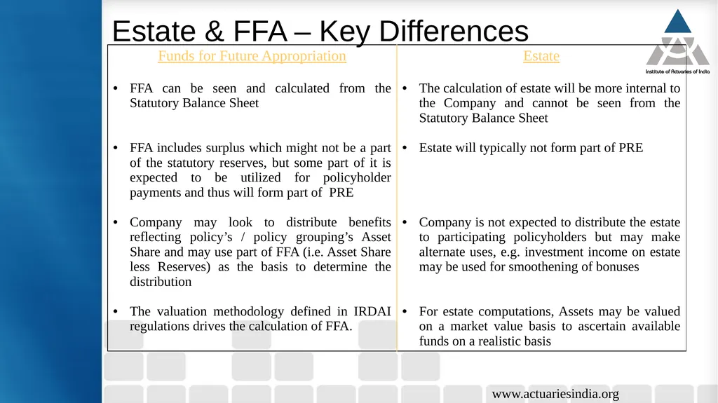Issues in Participating Fund Management Guide : - slide 17 of 30