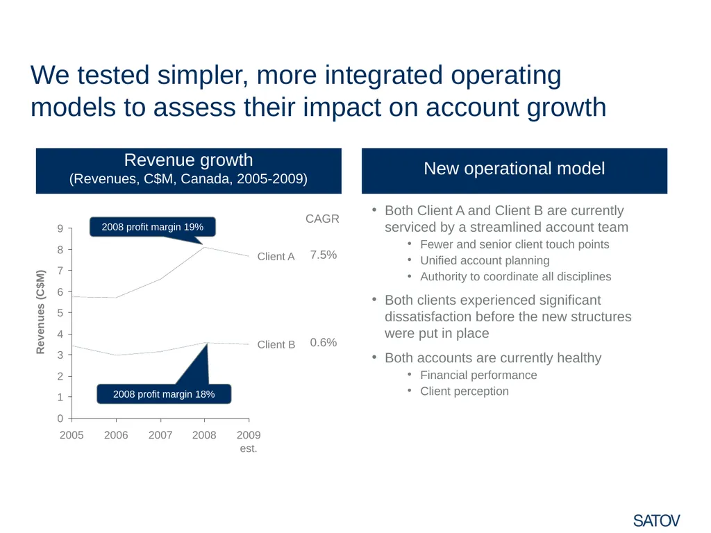 CASE STUDY Organizational effectiveness We helped - slide 4 of 9