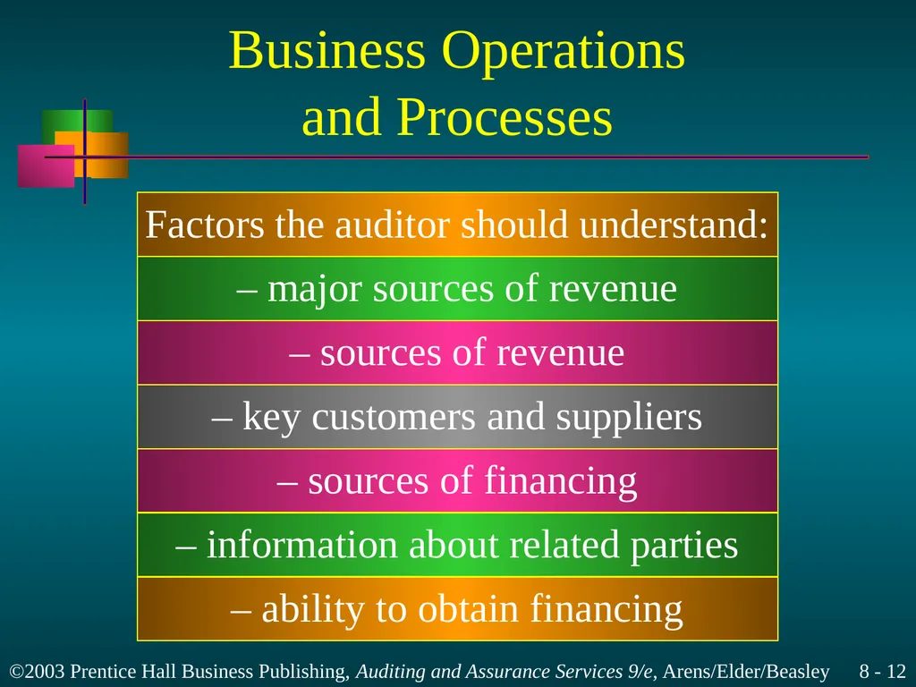 Audit Planning and Analytical Procedures Chapter 8 - slide 12 of 43