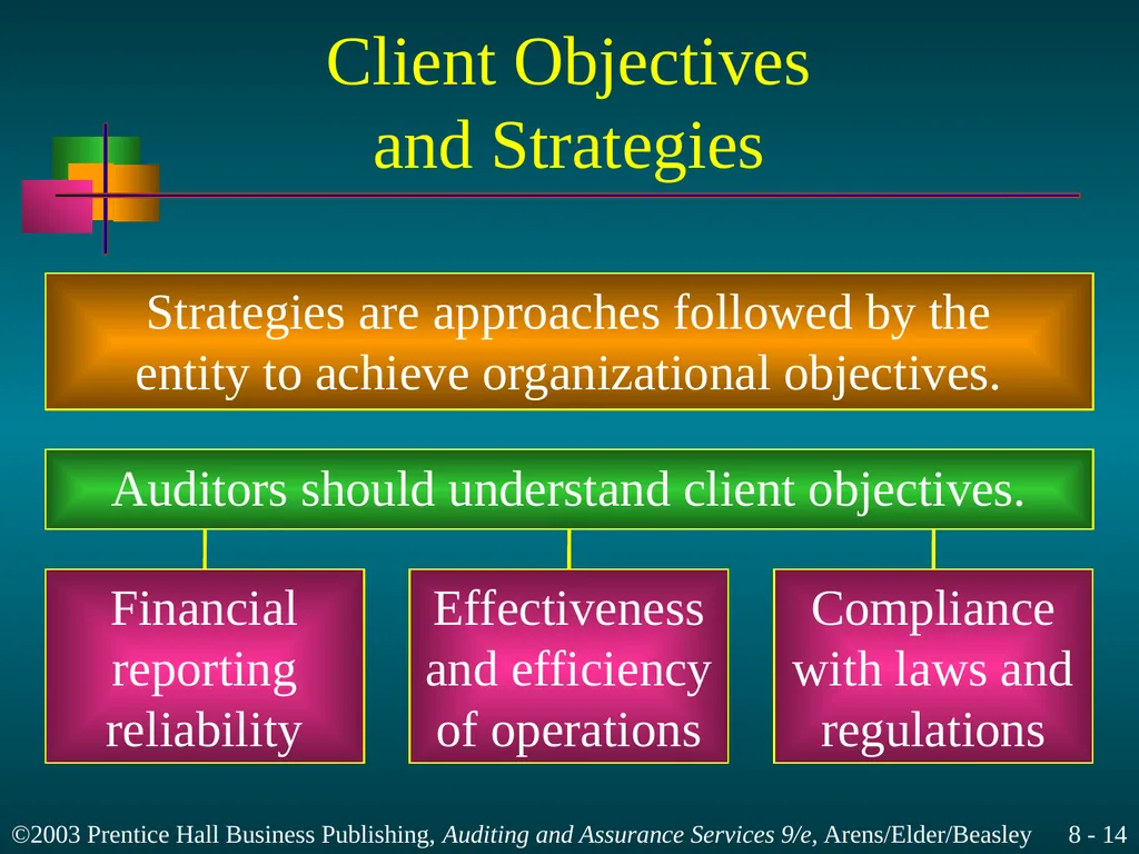Audit Planning and Analytical Procedures Chapter 8 - slide 14 of 43