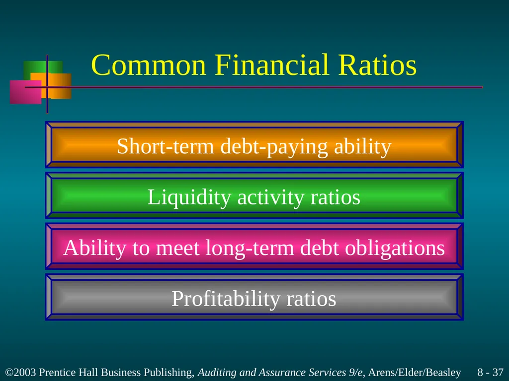 Audit Planning and Analytical Procedures Chapter 8 - slide 37 of 43