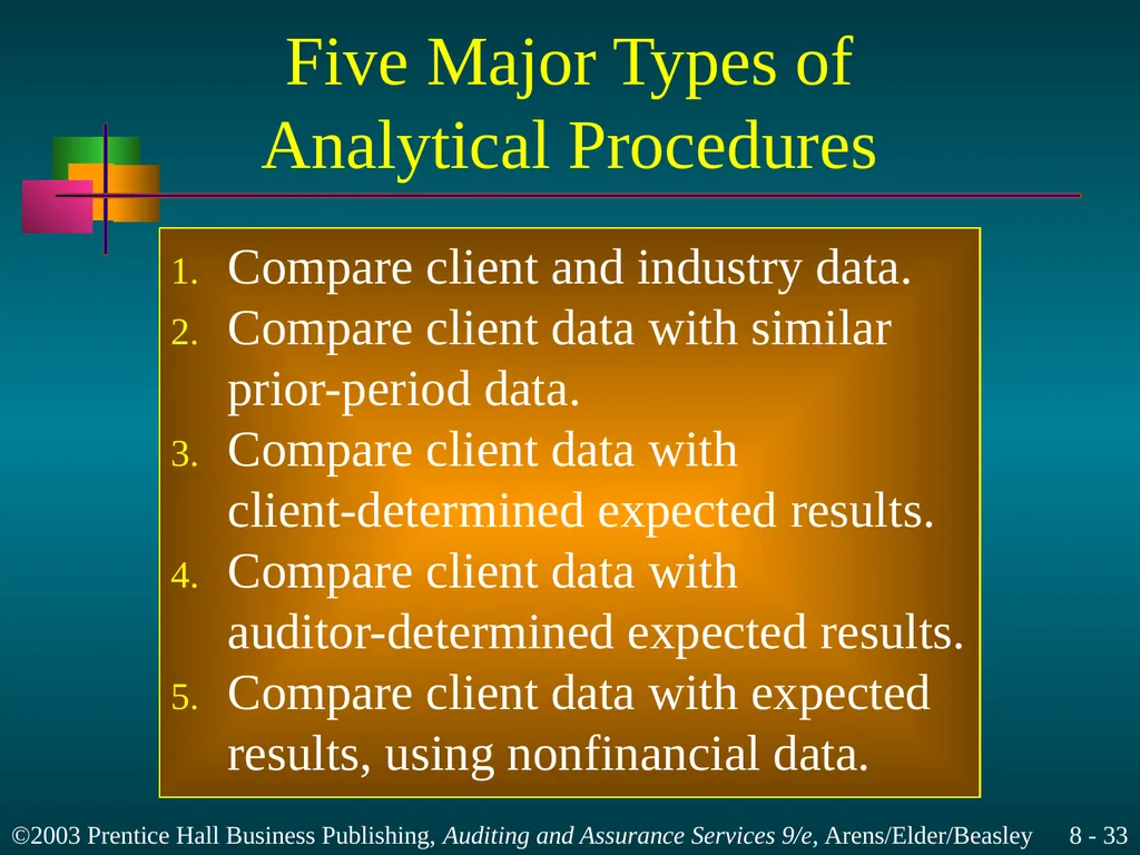 Audit Planning and Analytical Procedures Chapter 8 - slide 33 of 43