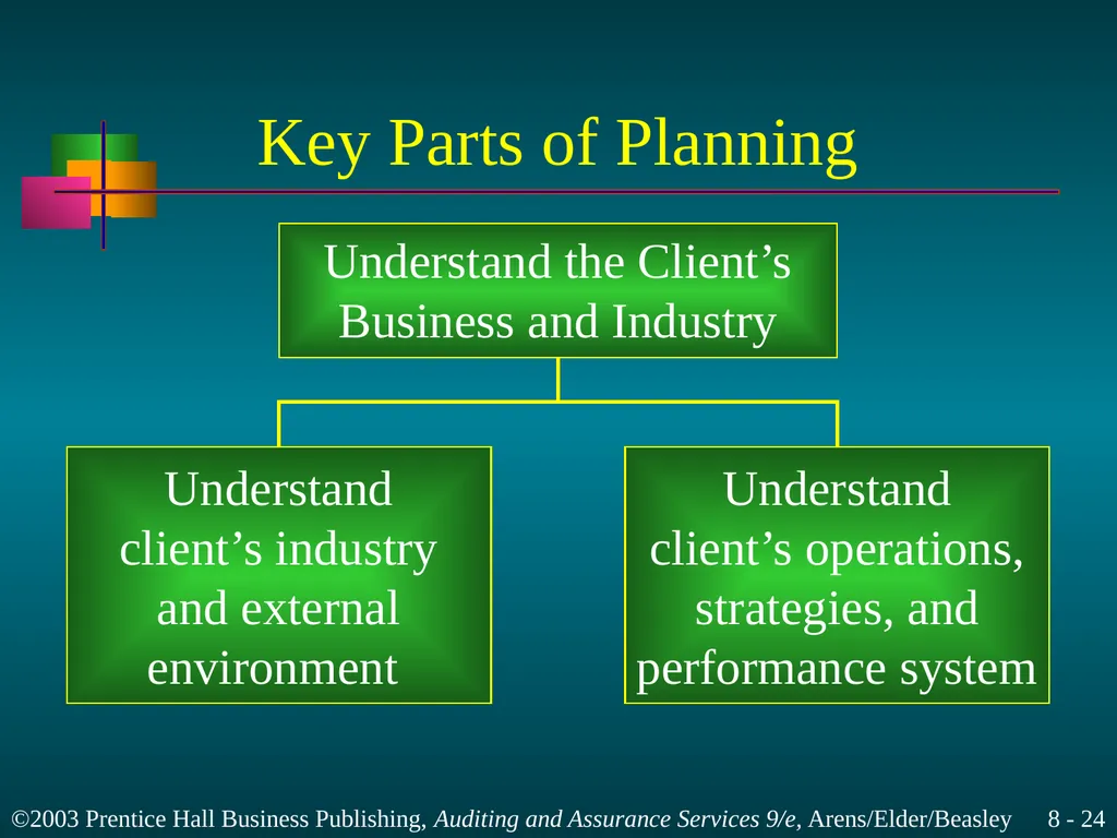 Audit Planning and Analytical Procedures Chapter 8 - slide 24 of 43