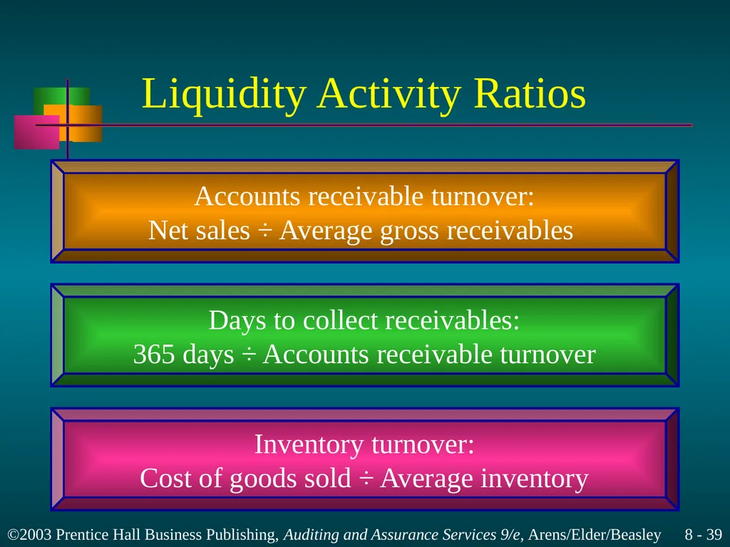 Audit Planning and Analytical Procedures Chapter 8 - slide 39 of 43
