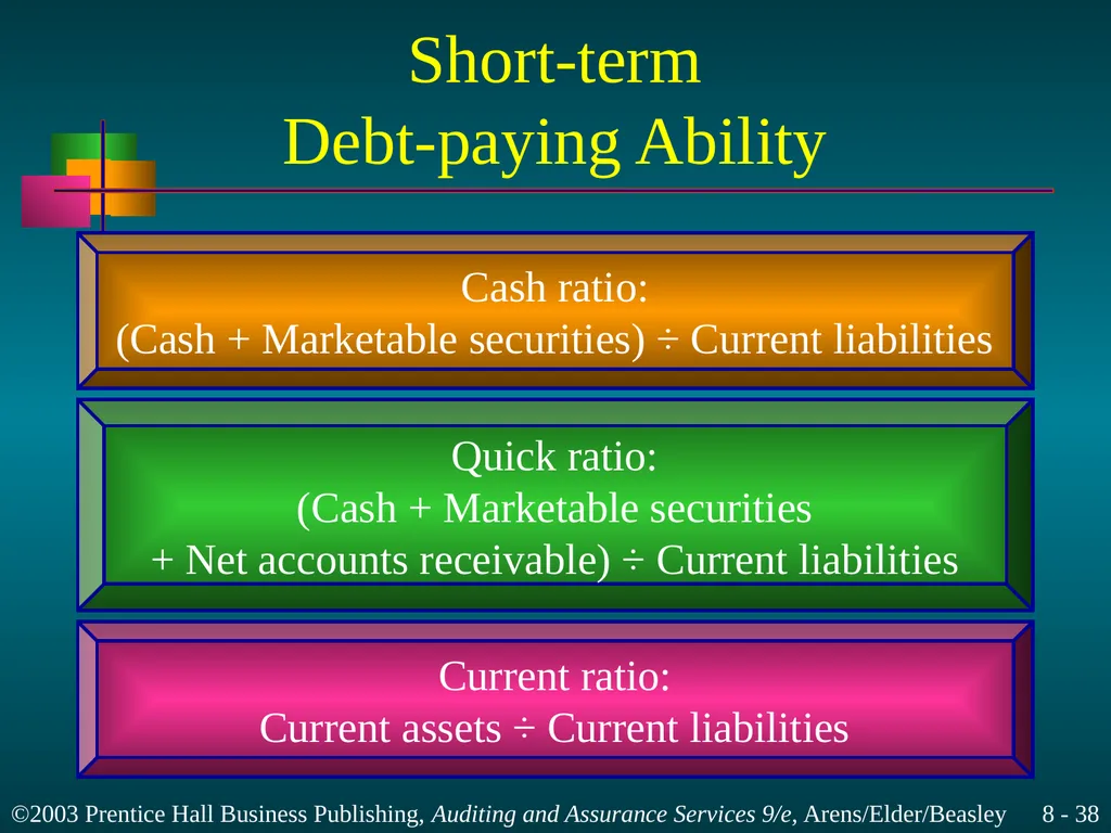 Audit Planning and Analytical Procedures Chapter 8 - slide 38 of 43