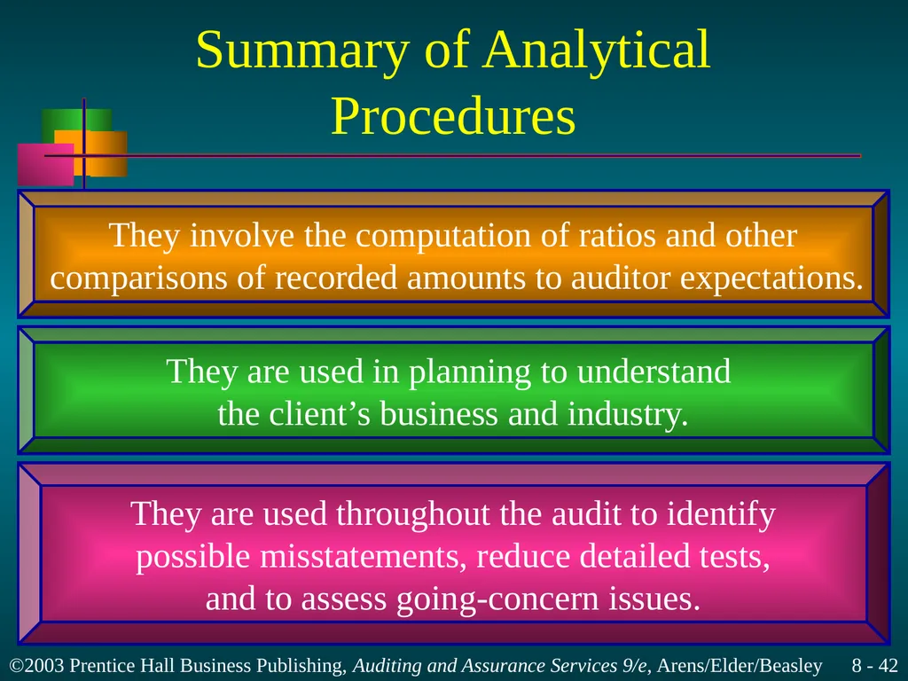 Audit Planning and Analytical Procedures Chapter 8 - slide 42 of 43
