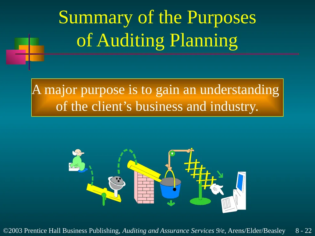 Audit Planning and Analytical Procedures Chapter 8 - slide 22 of 43
