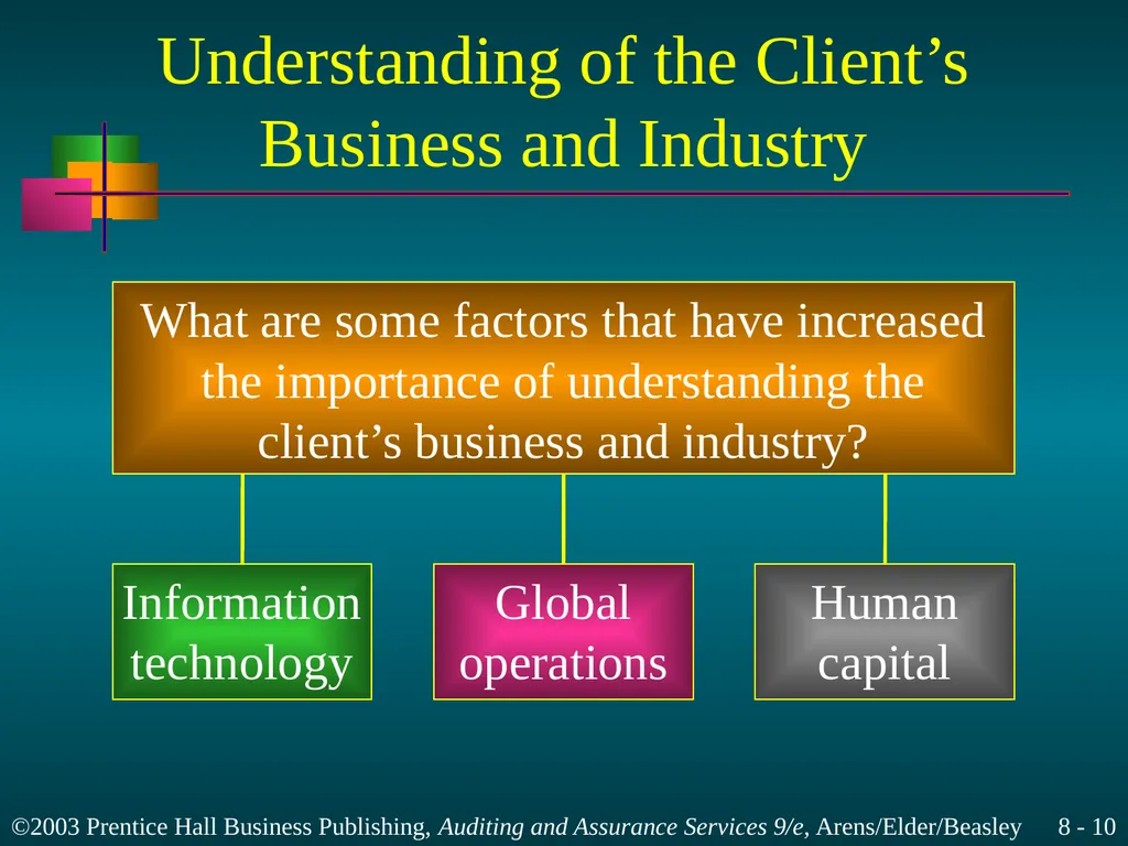Audit Planning and Analytical Procedures Chapter 8 - slide 10 of 43