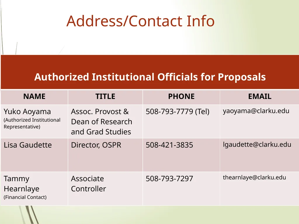 Proposal Preparation 101 Office of Sponsored - slide 12 of 20