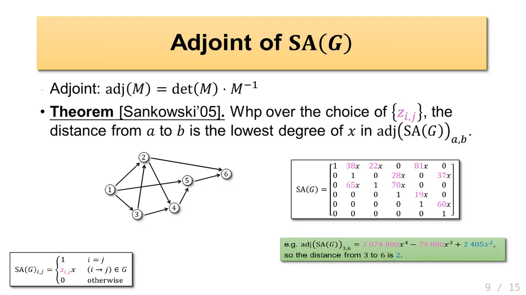 Hanlin Ren, IIIS, Tsinghua University Joint work - slide 9 of 16