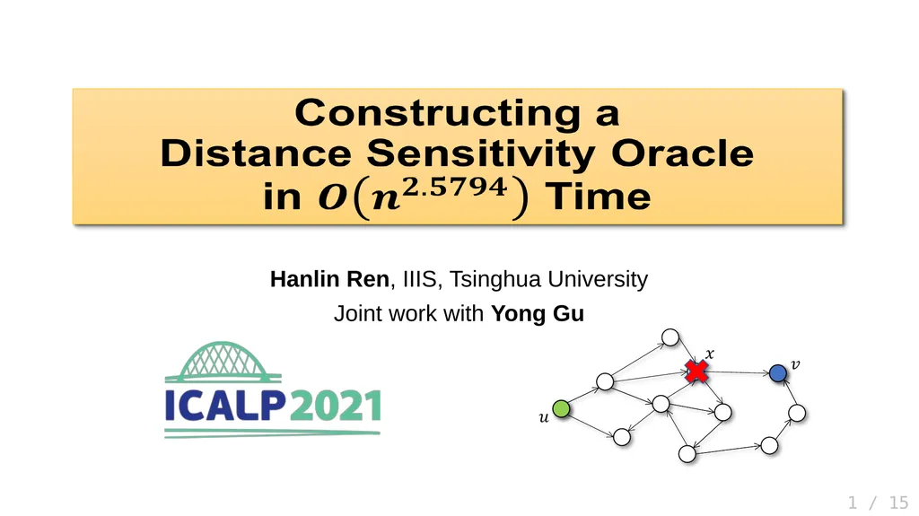 Hanlin Ren, IIIS, Tsinghua University Joint work - slide 1 of 16