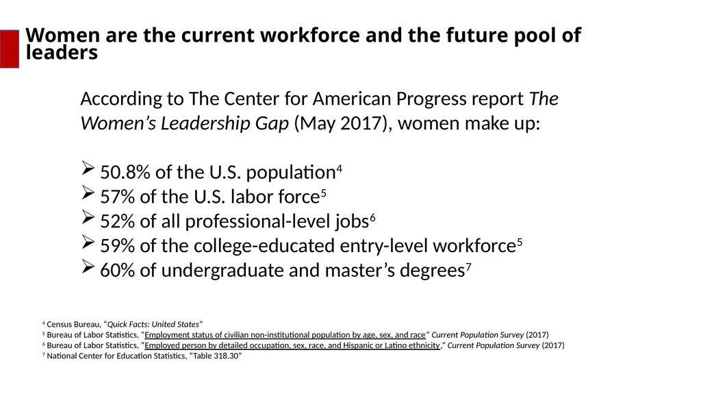 Why focus on Women? Where is the talent? Who are - slide 2 of 20