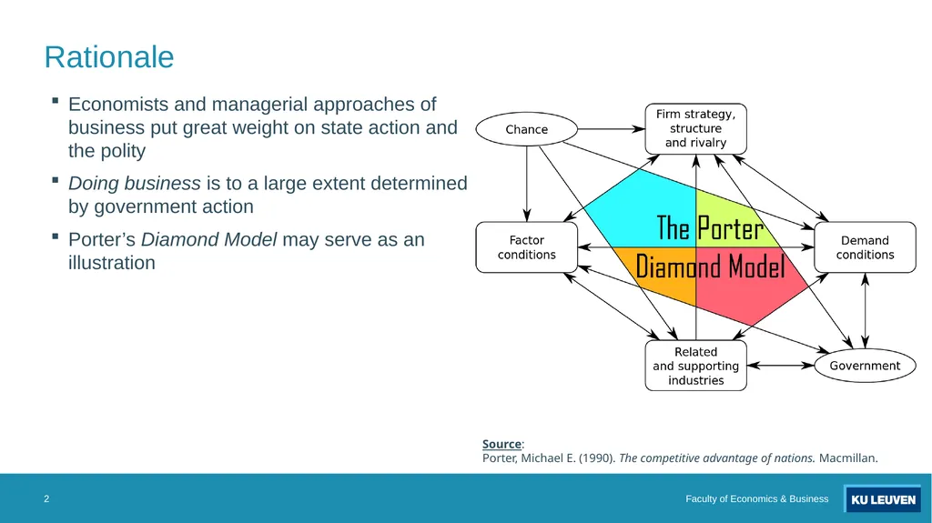 Track Public Policy & Management Faculty of - slide 2 of 13