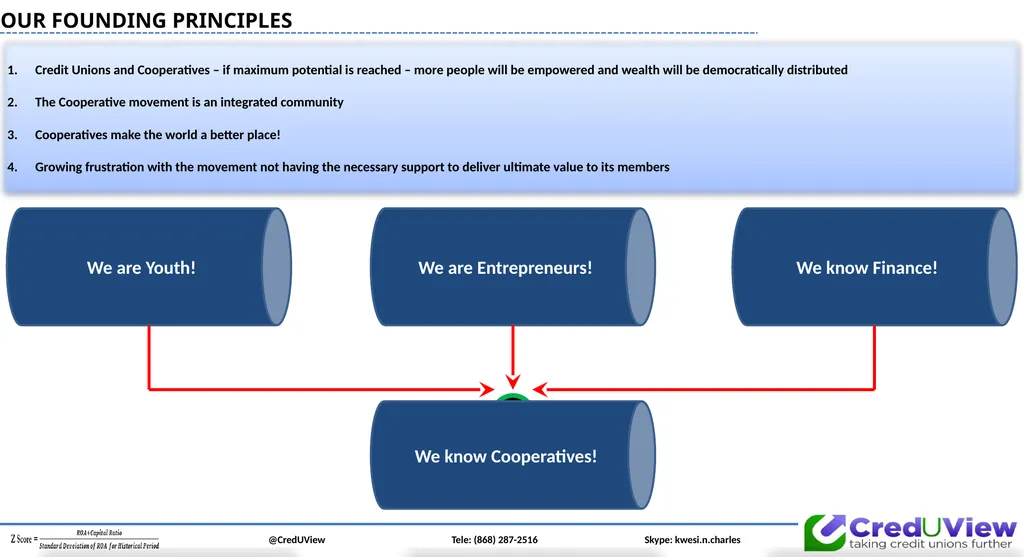 Email: kc@20vcapital.com @CredUView Tele: (868) - slide 5 of 34