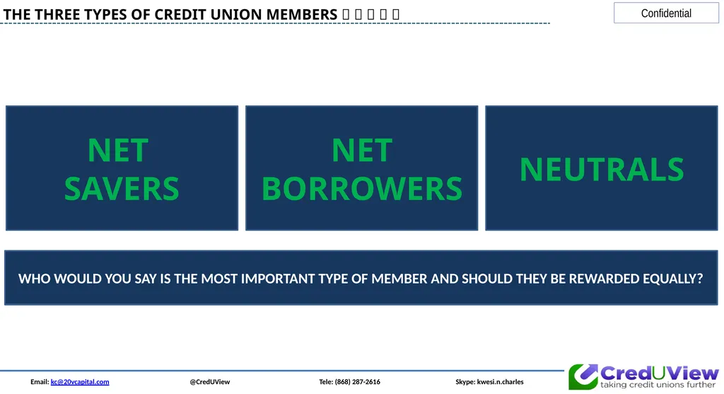 Email: kc@20vcapital.com @CredUView Tele: (868) - slide 24 of 34