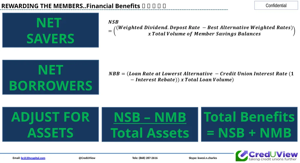 Email: kc@20vcapital.com @CredUView Tele: (868) - slide 25 of 34