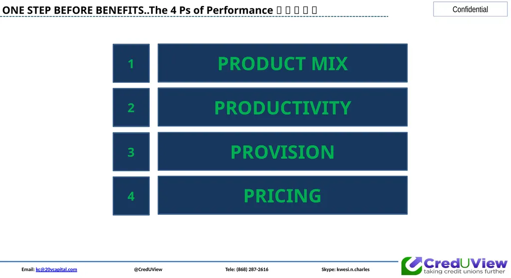 Email: kc@20vcapital.com @CredUView Tele: (868) - slide 27 of 34