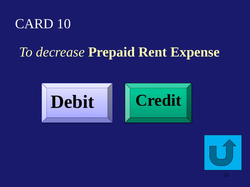 Flash Cards Debits/Credits Drill & Practice for - slide 25 of 54
