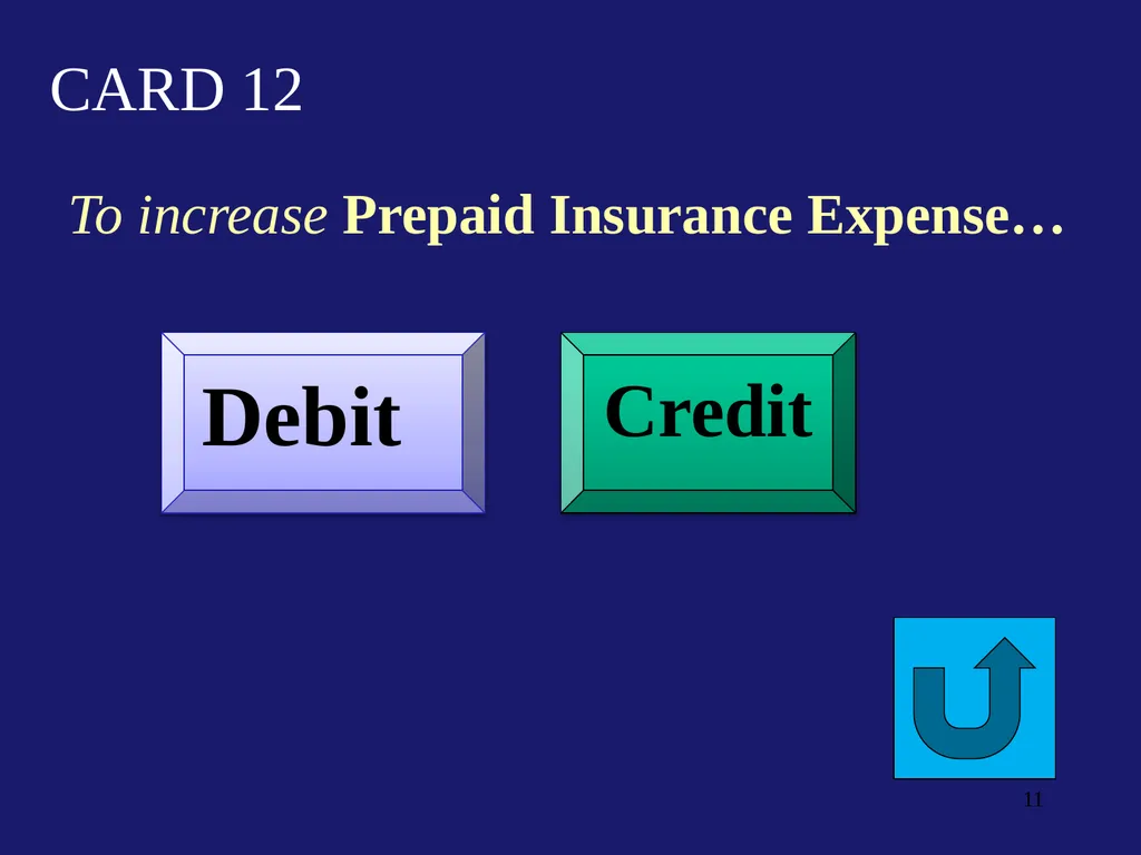 Flash Cards Debits/Credits Drill & Practice for - slide 11 of 54