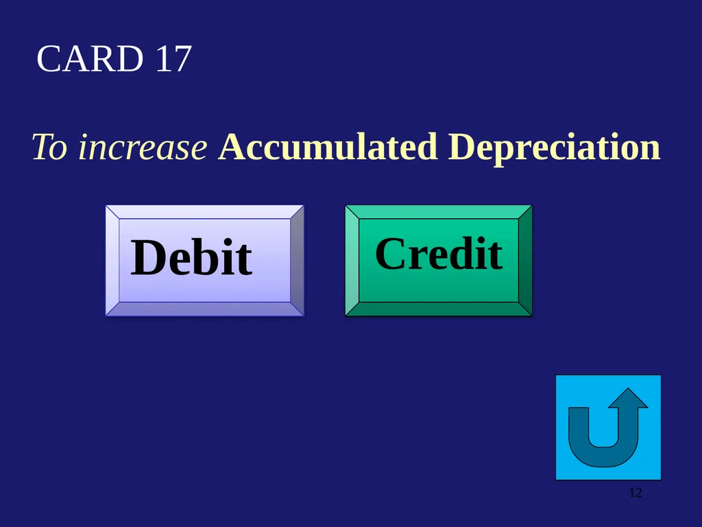 Flash Cards Debits/Credits Drill & Practice for - slide 12 of 54