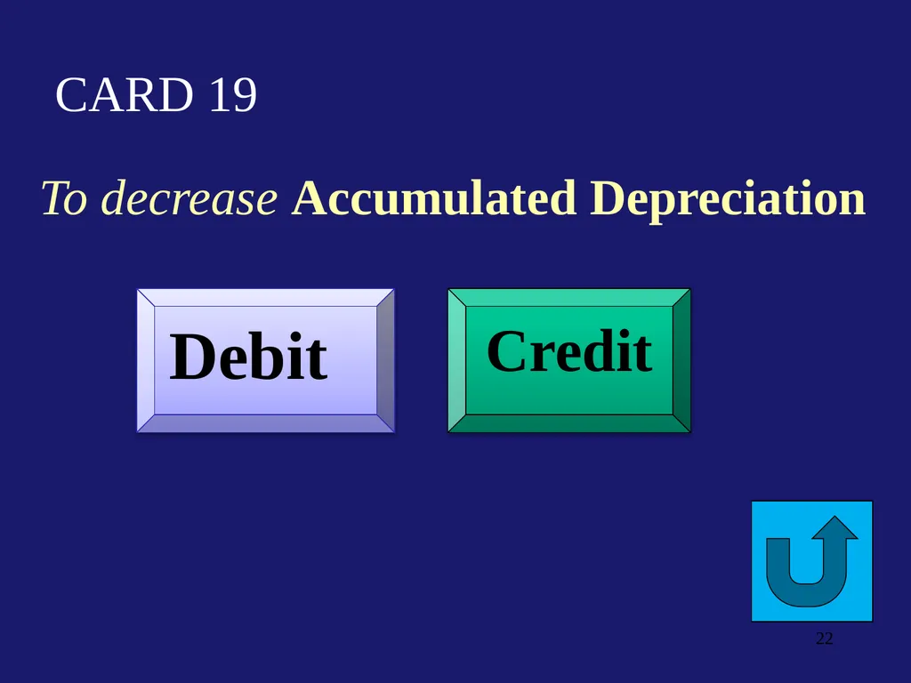 Flash Cards Debits/Credits Drill & Practice for - slide 22 of 54