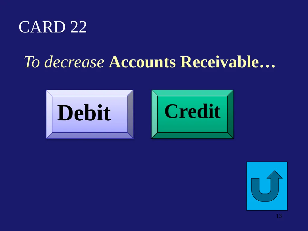 Flash Cards Debits/Credits Drill & Practice for - slide 13 of 54