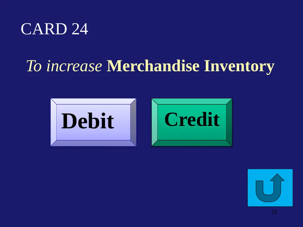 Flash Cards Debits/Credits Drill & Practice for - slide 23 of 54