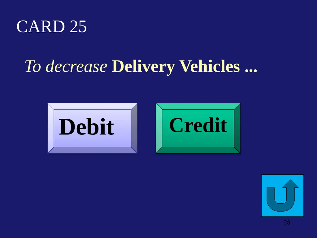Flash Cards Debits/Credits Drill & Practice for - slide 28 of 54