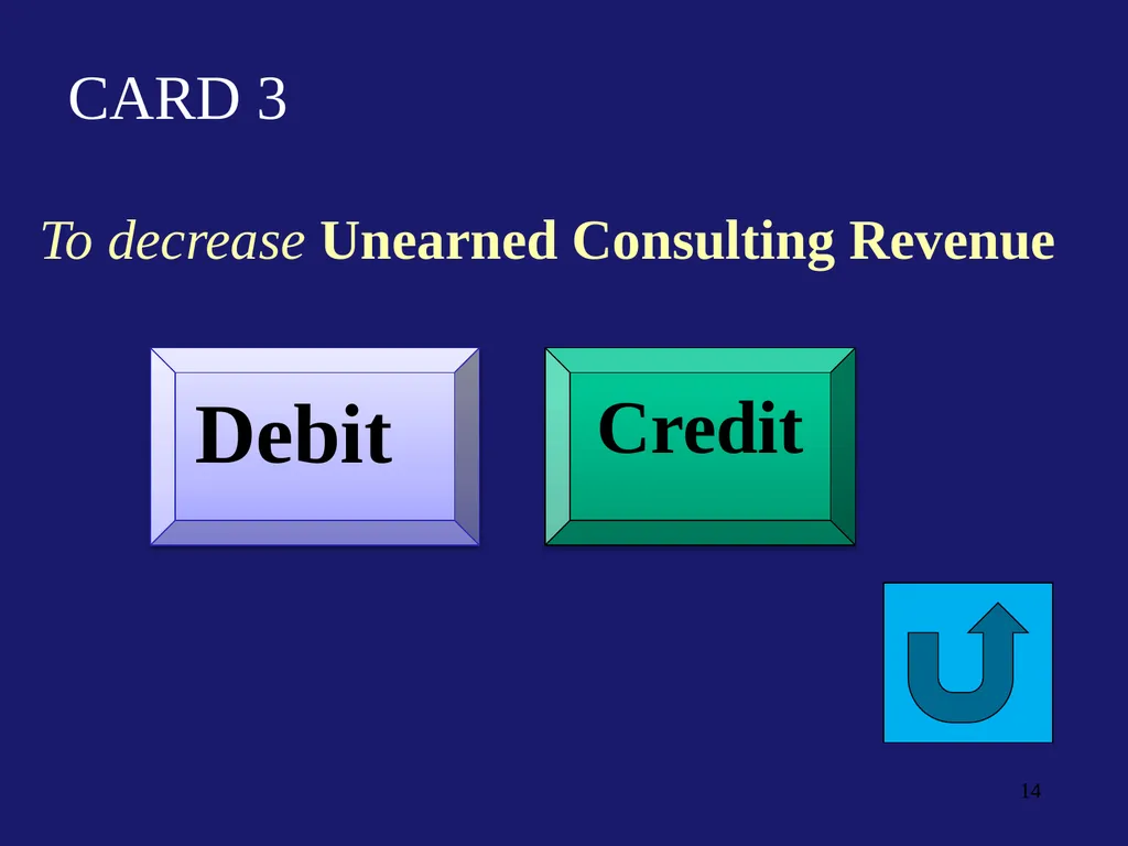 Flash Cards Debits/Credits Drill & Practice for - slide 14 of 54