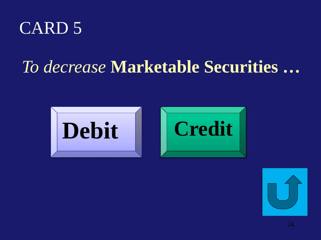 Flash Cards Debits/Credits Drill & Practice for - slide 24 of 54