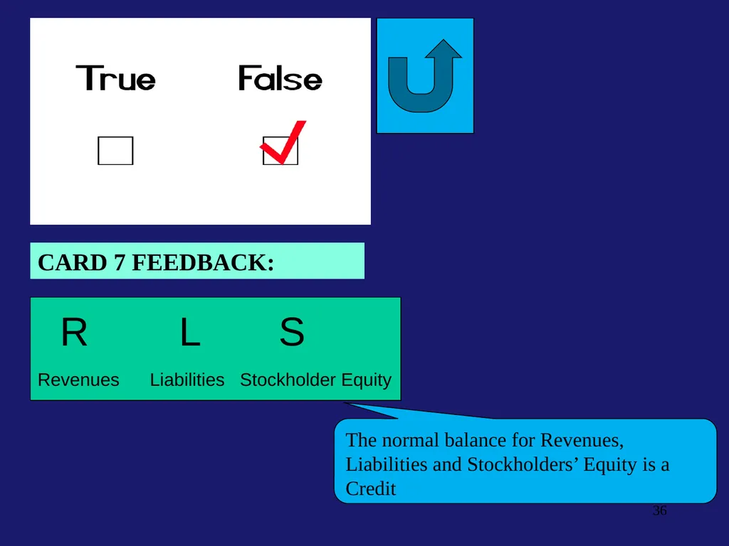 Flash Cards Debits/Credits Drill & Practice for - slide 36 of 54