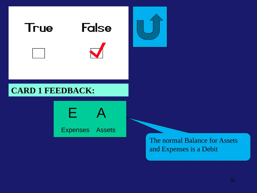 Flash Cards Debits/Credits Drill & Practice for - slide 30 of 54