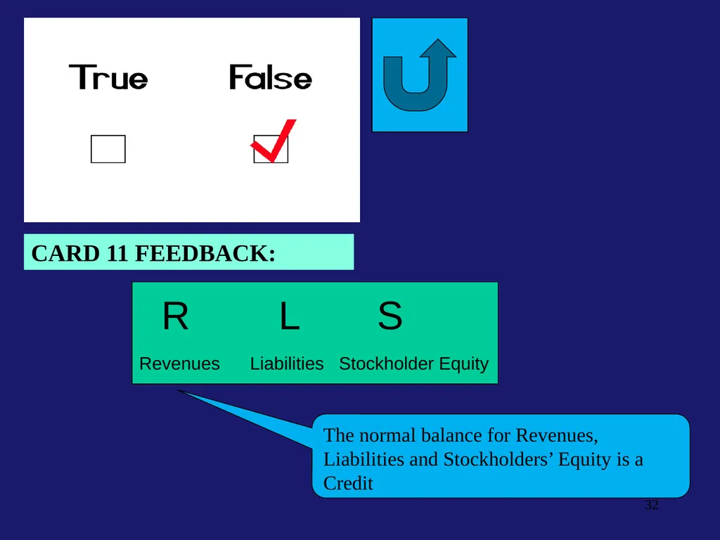 Flash Cards Debits/Credits Drill & Practice for - slide 32 of 54