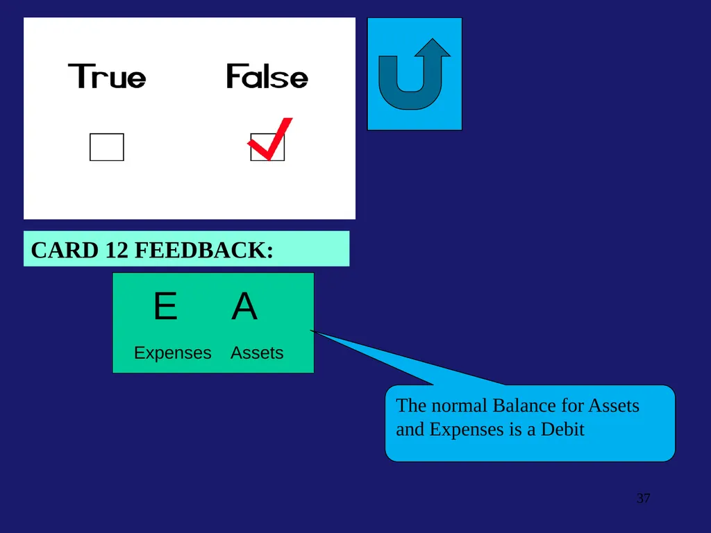 Flash Cards Debits/Credits Drill & Practice for - slide 37 of 54