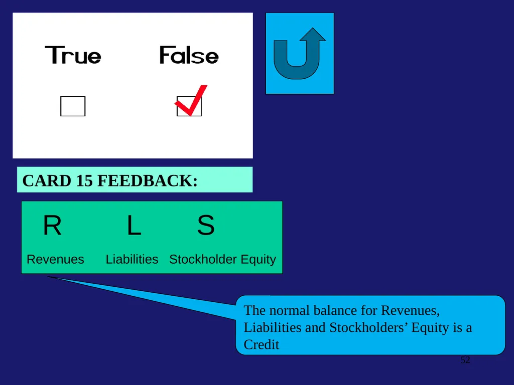 Flash Cards Debits/Credits Drill & Practice for - slide 52 of 54