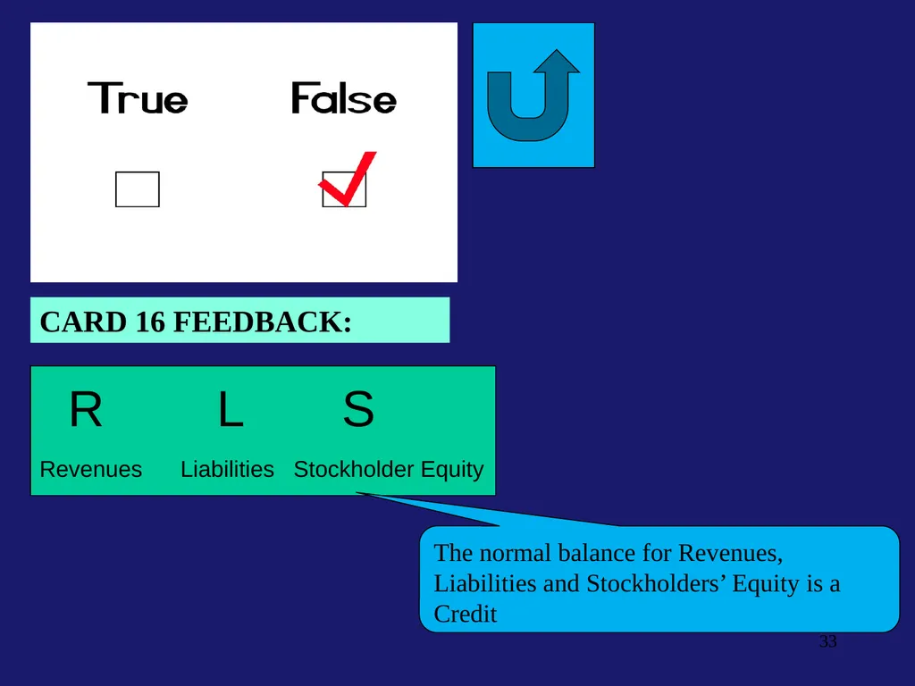 Flash Cards Debits/Credits Drill & Practice for - slide 33 of 54