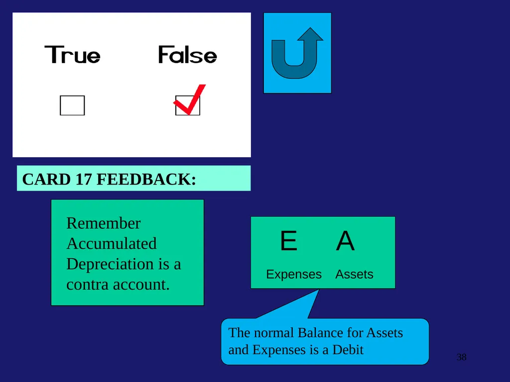 Flash Cards Debits/Credits Drill & Practice for - slide 38 of 54