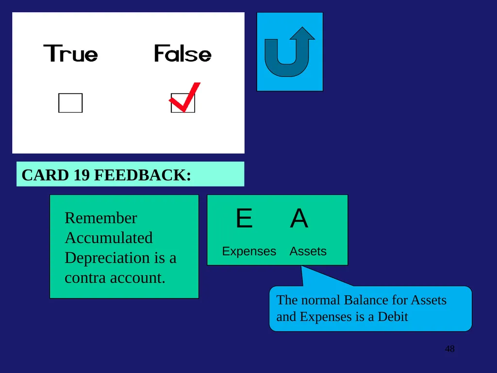 Flash Cards Debits/Credits Drill & Practice for - slide 48 of 54